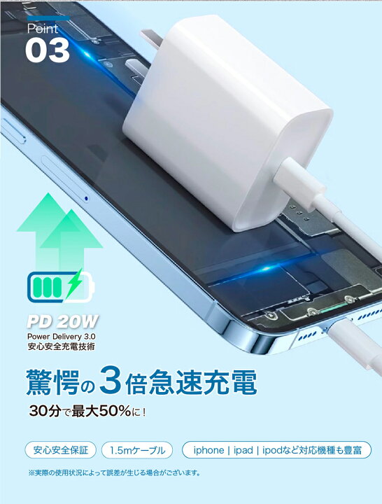 楽天市場】☆春の新生活セール開催中！☆海外利用可能 iPhone14 Pro 