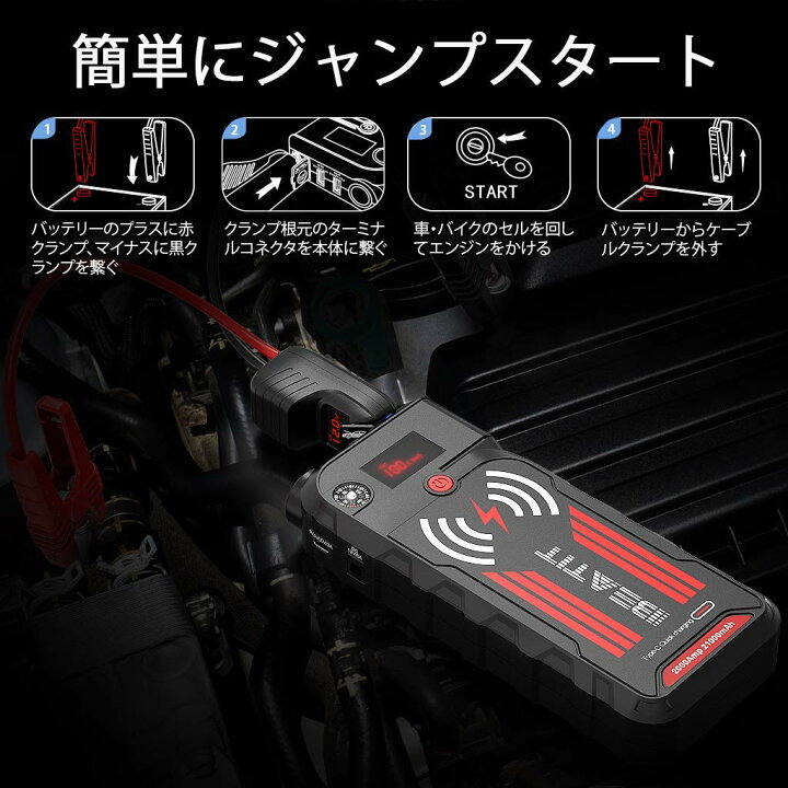 楽天市場 Beatit G18 ジャンプスターター mah ワイヤレス充電機能付 12v車用エンジンスターター 00aピーク電流 Qdsp 8 0l以下の車に対応 Qc3 0スマホ急速充電 ジャンパーケーブル保護機能 Type C入力 出力 Dc出力 Ledライト付き コンパス搭載 24ヶ月保証