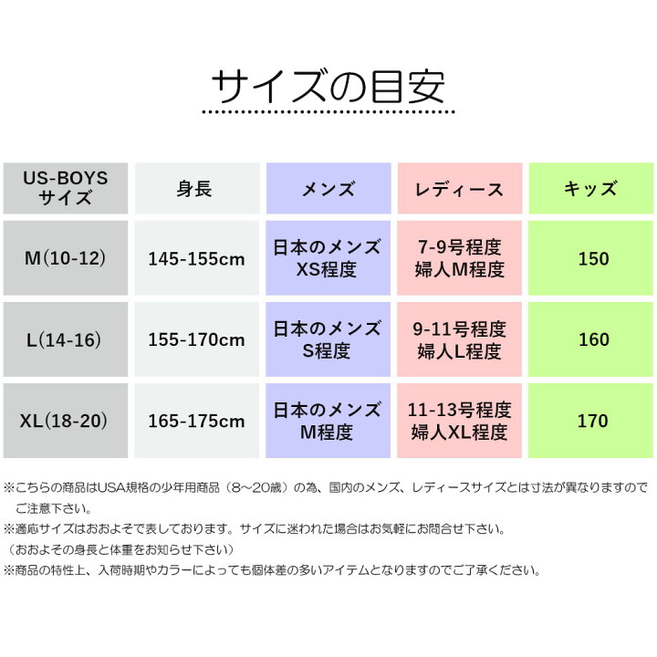 【公式】 ポロラルフローレン ポロシャツワンピース サイズ12〜14 150㎝ ecousarecycling.com