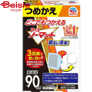 A[X ǂłA[Xm[}bg90߂ | A[Xm[}bg lߑւ 悯  ΍ dr 90p tւ