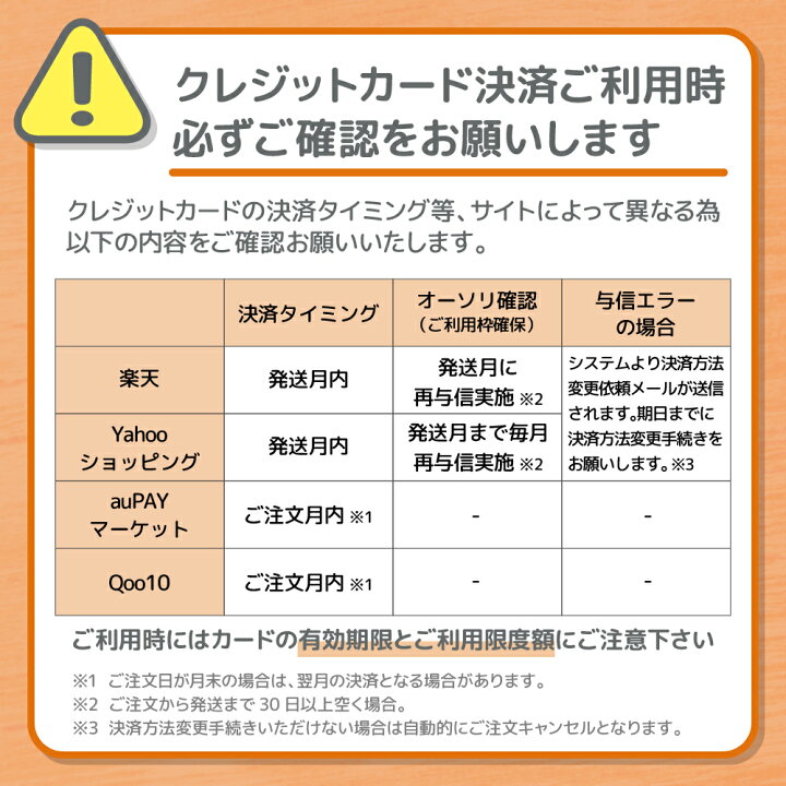 楽天市場】お歳暮 ギフト 2024 マロンスイーツギフト 冬ギフト 送料 