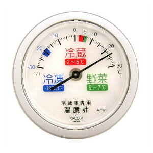 CRECER ①ɗpxv AP|61 H  xv 