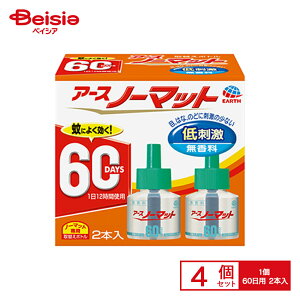 E A[X A|X m|}bgLbh֗p60  2{×4 | A[Xm[}bg lߑւ 60 胊Lbh t̉  ΍ dC  ܂Ƃߔ  