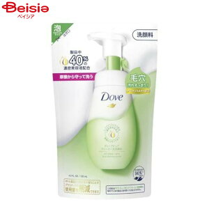 j[o _fB[vsAA痿 ߂p125ml l lւ lߑւ