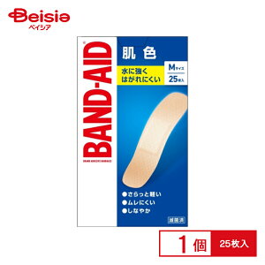 Kenvue ohGCh F MTCY 25