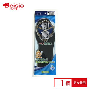 g is-fit ۃoCIK[hC\[