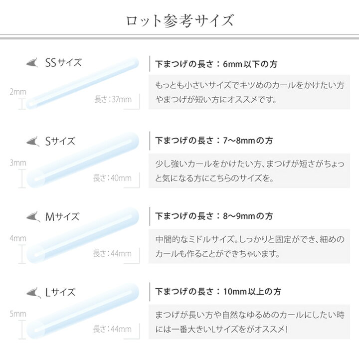 下まつ毛パーマ セルフ ロット まつ毛パーマ まつ毛パーマキット セルフ ロット ロッド ラッシュリフト 下まつ毛 - メルカリ