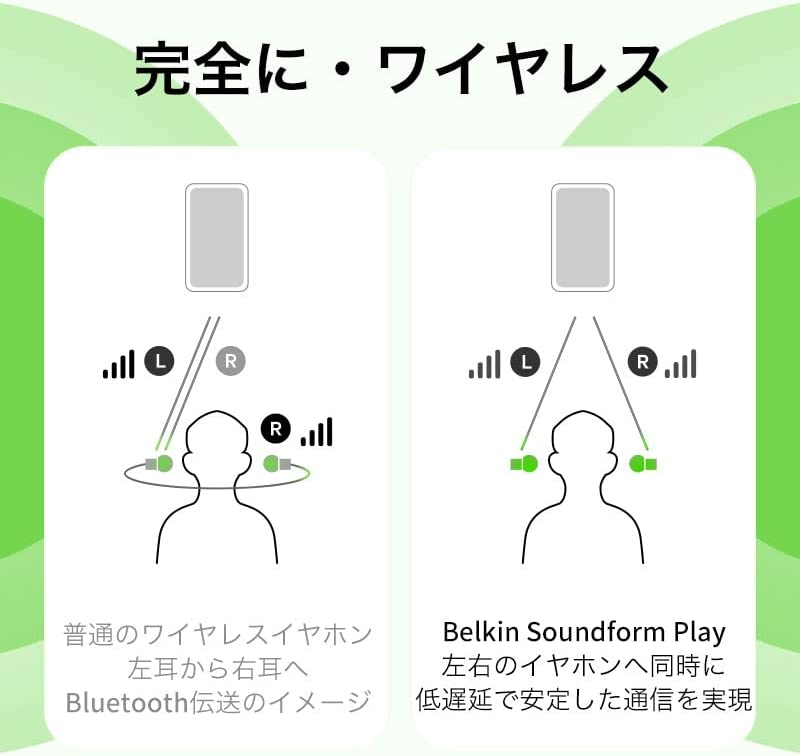 楽天市場】Belkin SOUNDFORM Play 完全ワイヤレスイヤホン Bluetooth