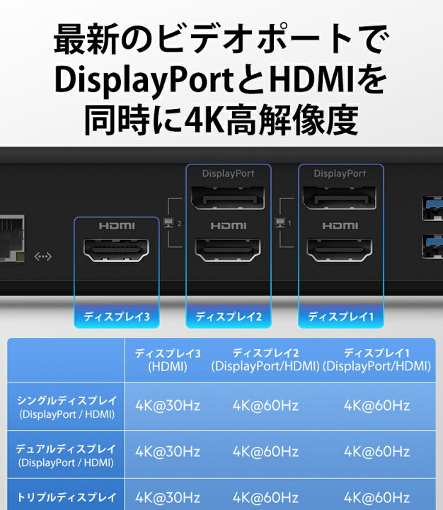 楽天市場】Belkin 15 in 1 USB-Cトリプルディスプレイドック 