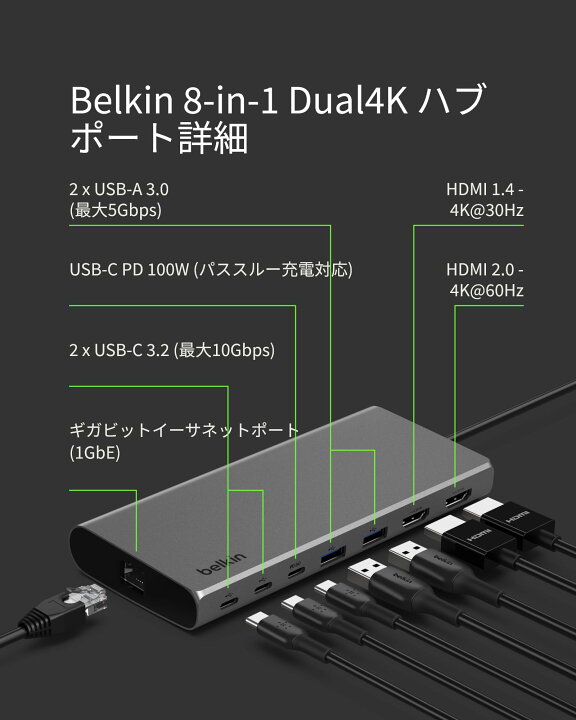 楽天市場】【ランキング1位獲得！】Belkin 8-in-1 USBハブ 4Kデュアル 