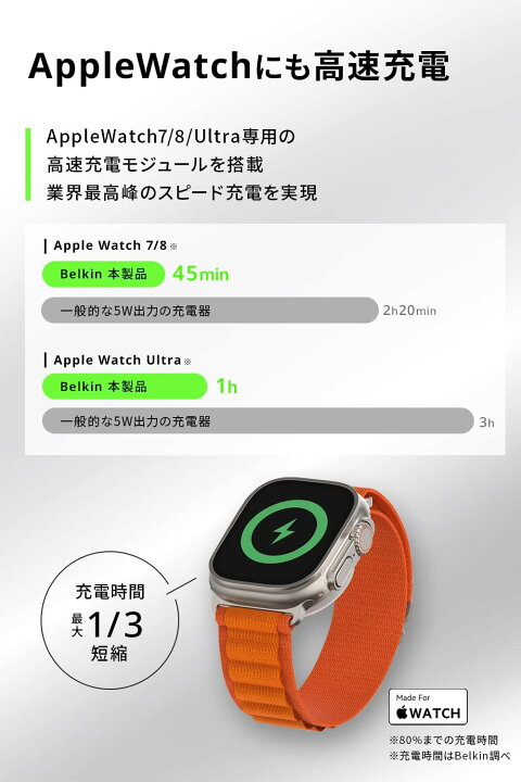 楽天市場】【ランキング1位獲得！】Belkin 3 in 1 スタンド MagSafe 