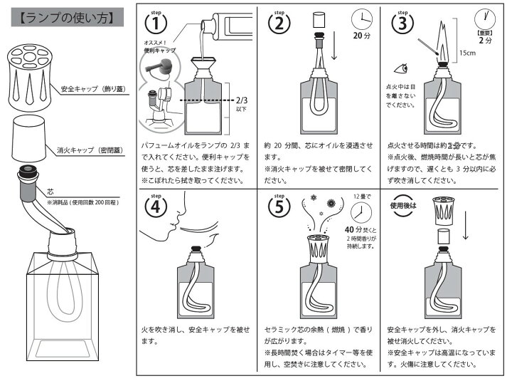 楽天市場】【安心のランプベルジェ 公認特約店】MB 3AP芯バーナー 1個 