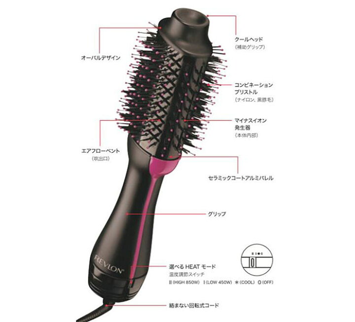 楽天市場】REVLON レブロン ボリュマイザーヘアドライヤーブラシ 