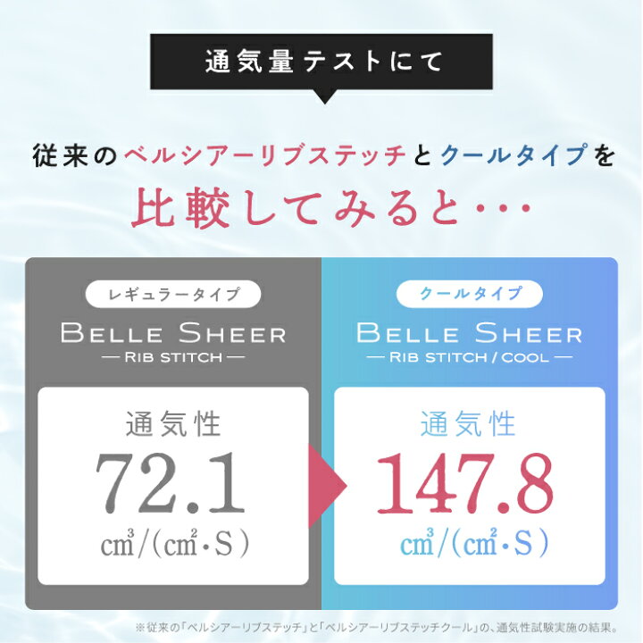 【薄手×リブタイプ】着圧レギンスベルシリーズベルシアーリブステッチクール（単品）リブ着圧一枚履き線なし着圧スパッツリブレギンス蒸れない脚やせダイエット産後美脚むくみ骨盤加圧冷え対策下半身痩せ補正下着補正インナー