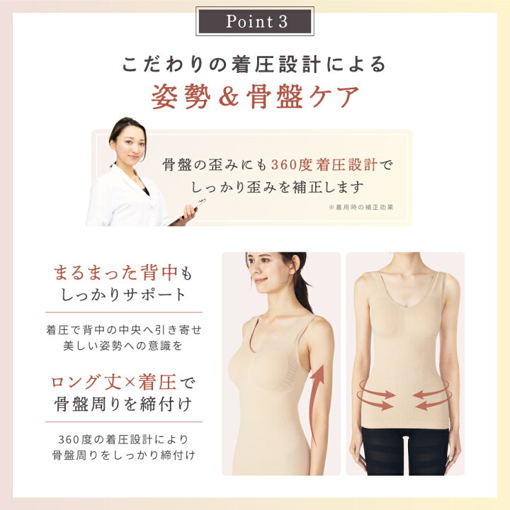 楽天市場】シェイプアップ着圧インナー【7着セット】ベルシリーズ  