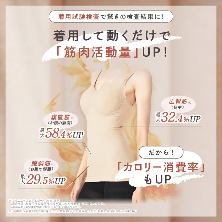 楽天市場】シェイプアップ着圧インナー【7着セット】ベルシリーズ  