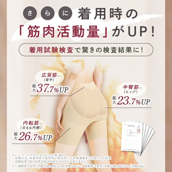 楽天市場】ヒップリフトガードル ガードル ベルシリーズ ヒップアップ 