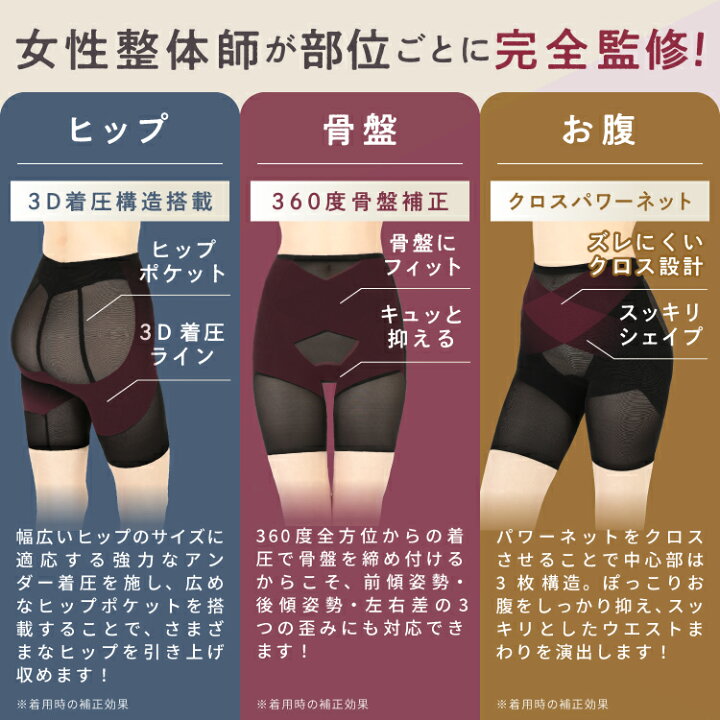 楽天市場】【3着3,840円OFF】ヒップリフトガードル ガードル 