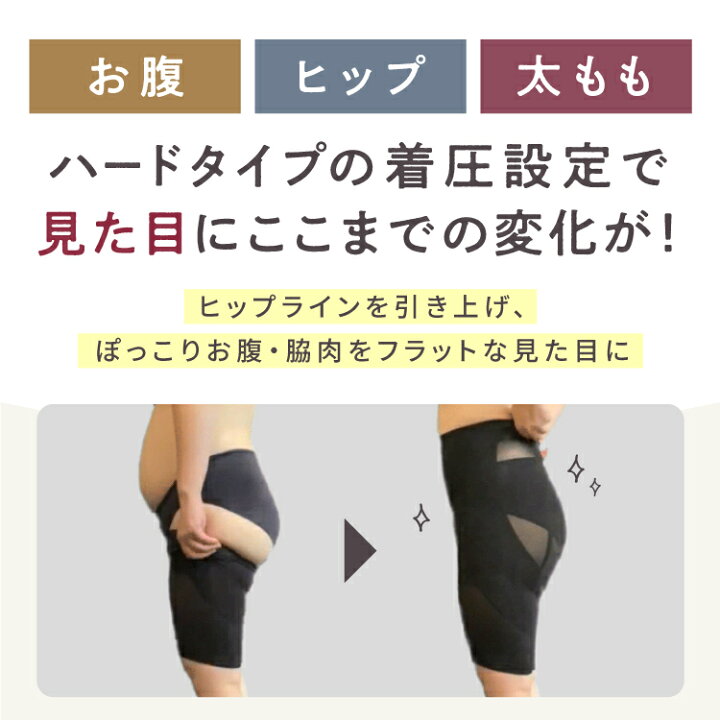 楽天市場】【3着3,840円OFF】ヒップリフトガードル ガードル 