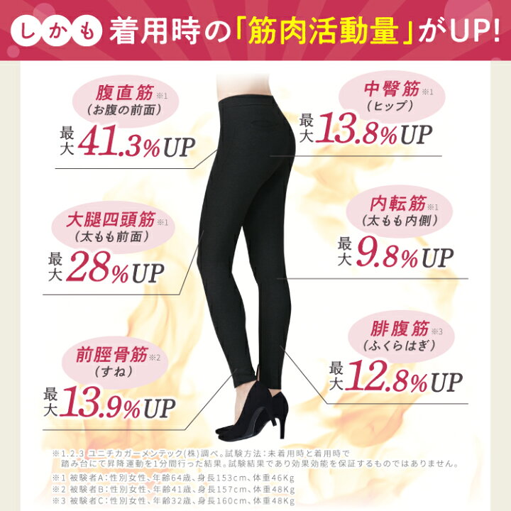 楽天市場】【在庫復活！】 着圧レギンス 着圧レギパン レギパン 