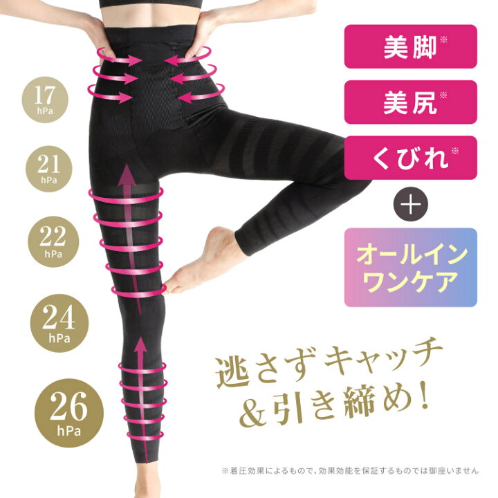 楽天市場】10段着圧レギンス（単品）ベルスキニーハイウエスト ベル 