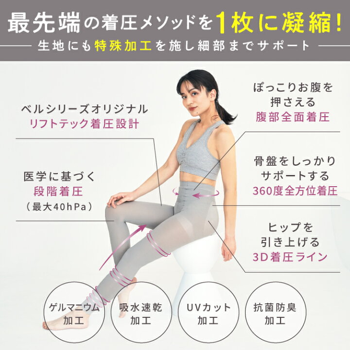 楽天市場】【楽天限定45％OFF 】着圧レギンス 着圧スパッツ 着圧 