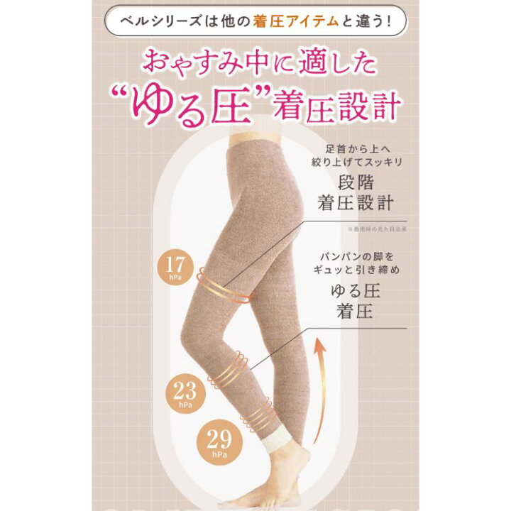 楽天市場】【47％OFF！無くなり次第終了！】 パジャマレギンス 着圧 