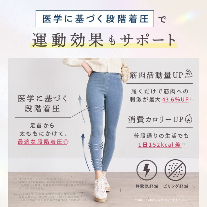 楽天市場】【最大7,290円OFF】 着圧デニム 着圧レギンス 着圧タイツ 着  