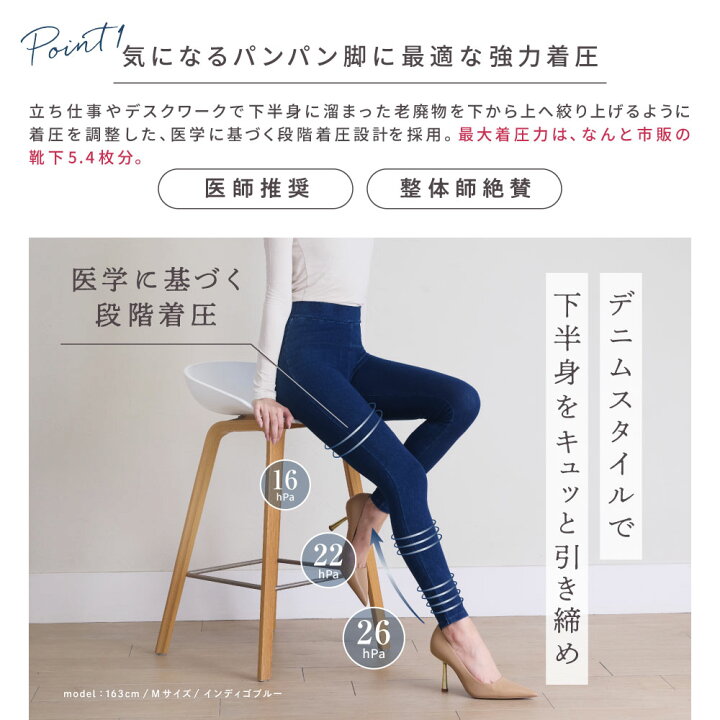 楽天市場】【最大7,290円OFF】 着圧デニム 着圧レギンス 着圧タイツ 着 