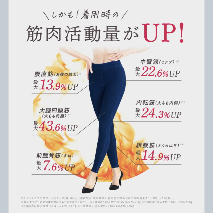 楽天市場】【最大7,290円OFF】 着圧デニム 着圧レギンス 着圧タイツ 着 