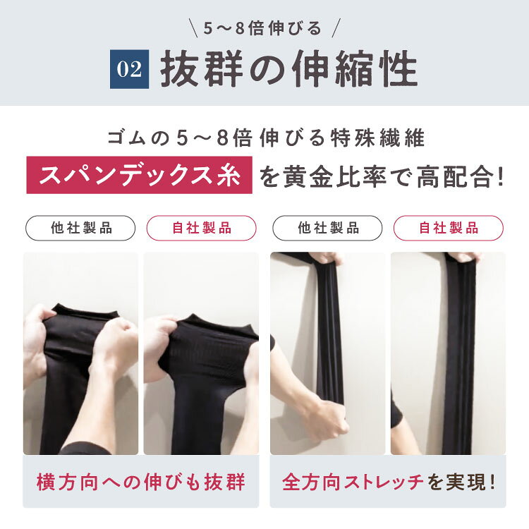 リブ着圧【単品】 大きいサイズ 着圧タイツ 着圧 着圧スパッツ 着圧ソックス 加圧 レギンス スパッツ レディース ハイウエスト ダイエット 3L 寝るとき 産後 補正下着 むくみ解消 脚痩せ 強着圧 リブ着圧 ベルシリーズ - メイン画像 16