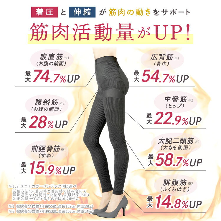 リブ着圧【単品】 大きいサイズ 着圧タイツ 着圧 着圧スパッツ 着圧ソックス 加圧 レギンス スパッツ レディース ハイウエスト ダイエット 3L 寝るとき 産後 補正下着 むくみ解消 脚痩せ 強着圧 リブ着圧 ベルシリーズ - メイン画像 12