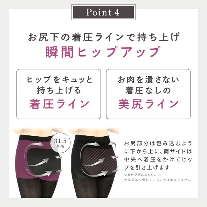 楽天市場】【楽天限定で販売中！旧型在庫処分50%OFF！】着圧スパッツ 