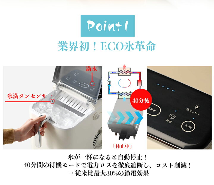楽天市場】【氷が溶けにくい！マラソン期間〜1800円OFFクーポン配布+P5 