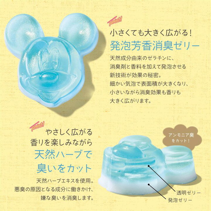 楽天市場 Disney ディズニー 小さなゼリーの芳香消臭剤 くまのプーさん ベルメゾン コスメ 美容 フレグランス 芳香剤 部屋 ルーム ベルメゾン Disney Fantasy Shop 楽天市場 Disney ディズニー 小さなゼリーの芳香消臭剤 くまのプーさん ベルメゾン コスメ 美容 フレグランス 芳香剤 部屋 ルーム ベルメゾン Disney Fantasy Shop