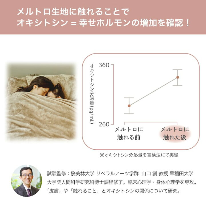 楽天市場】ふんわり なめらか 洗える わた入り キルトラグ | 200cm 