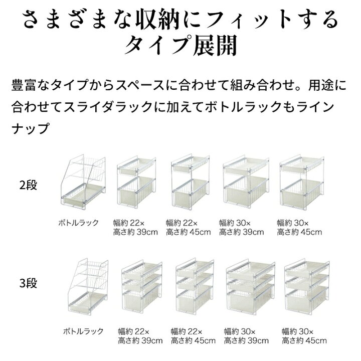 楽天市場】ラック スライドラック シンク下 ◇ 幅約30×高さ約45cm 3段 