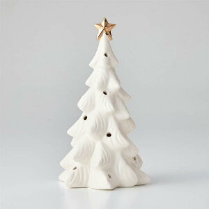 yP10{~11/4 19:59z Z~bN LED v | c[(L) /  \:cdl drLR44 3gp (eXgpt) | NX}X zf[