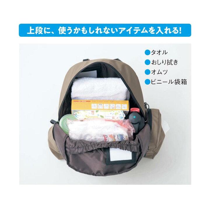 楽天市場 ベルメゾンオリジナル プロ仕様 保育園の先生と作った 多機能 お散歩 リュック ネイビー ママ バッグ リュック パック 通勤 教員 ベルメゾン ママ 楽天市場 ベルメゾンオリジナル プロ仕様 保育園の先生と作った 多機能 お散歩 リュック ネイビー ママ バッグ リュック パック 通勤 教員 ベルメゾン ママ