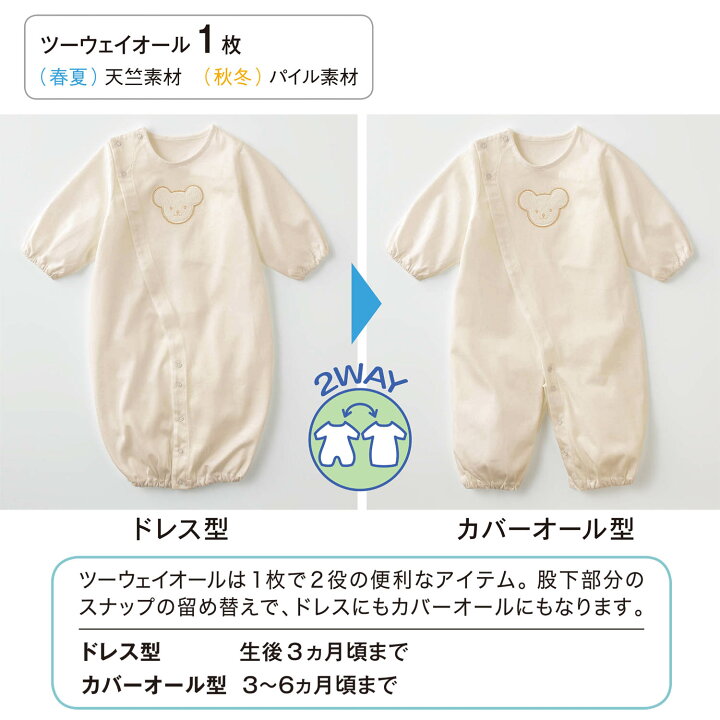 楽天市場】【ベルメゾンの福袋】 ＼楽天1位／ 日本製 ベビー 福袋 