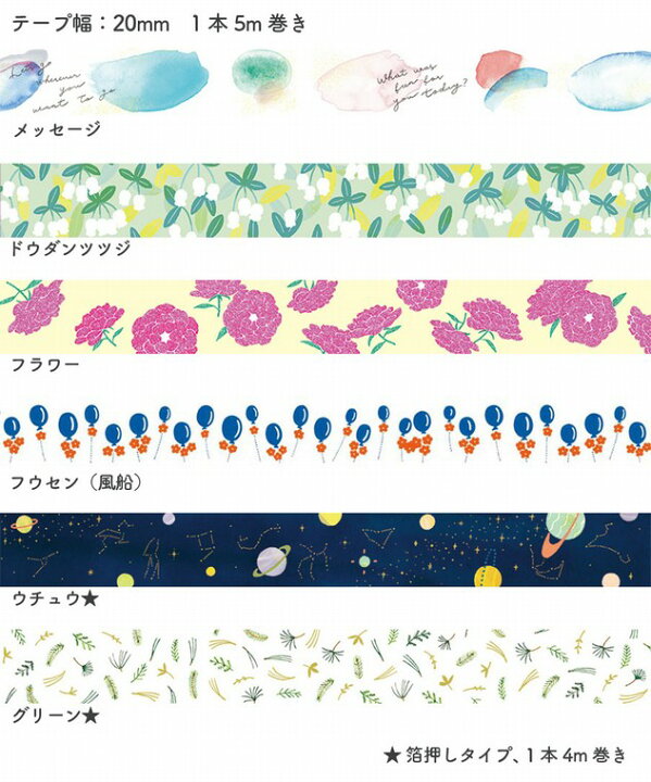 楽天市場】SODA 20mm幅 フウセン 風船 CMT20-012 幅20mm×5m巻 