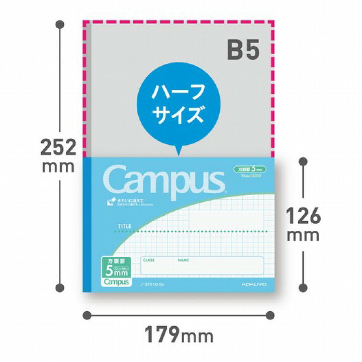 楽天市場】B6サイズ キャンパスノート ドット入り罫線 30枚 ノ-293（ノ293）ハーフサイズ （B5の半分のサイズ）ノ-293AT：A罫普通横罫(7mm)/14行  ノ-293BT：B罫中横罫(6mm)/16行 無線とじ Campus GIGAスクール構想 コクヨ kokuyo 2021年10月新商品  【メール便対応可能 16 ...