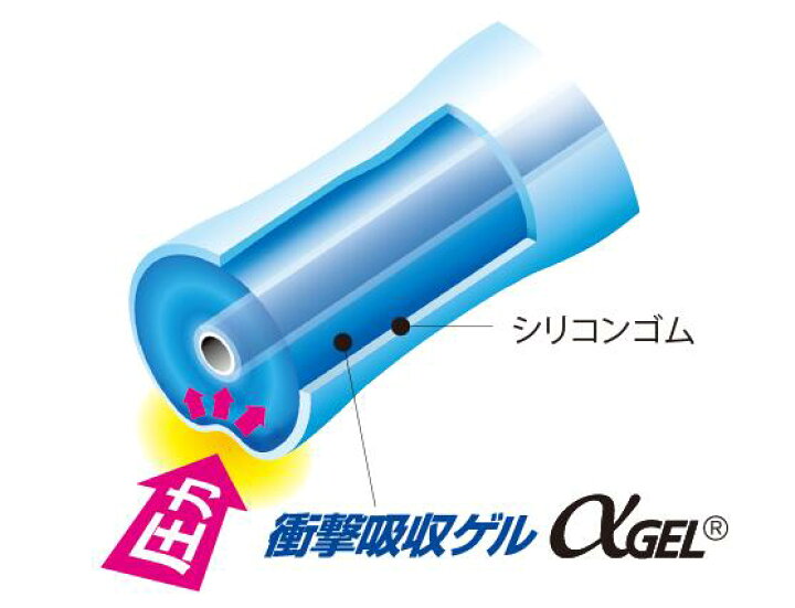 楽天市場】ユニ アルファゲル スイッチ 0.5mm M5-1009GG 1P かため 選べる2モード α-gel SWITCH シャープペンシル クルトガエンジン搭載 軸色:ブラック ネイビー オリーブ(限定) オレンジ(限定) uni 三菱鉛筆 【 メール便対応可能 10本まで】 : べるえぽ 楽天市場】ユニ アルファゲル スイッチ 0.5mm M5-1009GG 1P かため 選べる2モード α-gel SWITCH シャープペンシル クルトガエンジン搭載 軸色:ブラック ネイビー オリーブ(限定) オレンジ(限定) uni 三菱鉛筆 【 メール便対応可能 10本まで】 : べるえぽ
