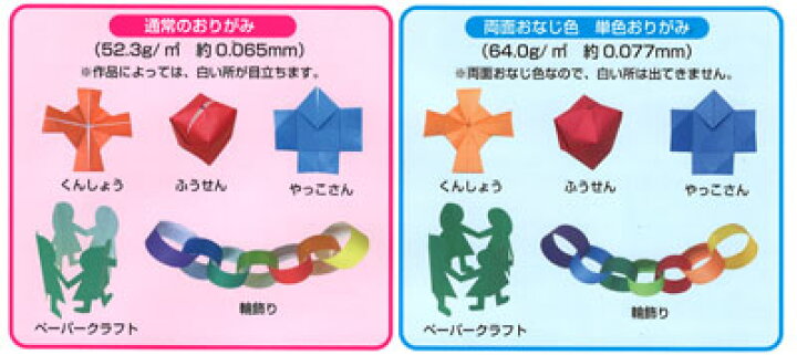 売れ筋新商品 両面おなじ色 単色おりがみ36枚入 15x15cm 両面折り紙 全10色 赤 黄 緑 ピンク 黄緑 青 水 橙 薄ピンク 紫 23-170 折り紙 おり紙 オリガミ 折紙 Origami ショウワグリム 両面単色おりがみ 15cm くろ うすだいだい B15-07 セット