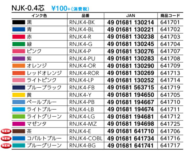楽天市場】ゼブラ/ZEBRA カスタマイズペン替え芯 サラサ【RNJK3】【RNJK4】【RNJK5】サラサセレクト対応ボールペンリフィール ＜  SARASA serect ＞ ジェルボールペン替芯 SARASA搭載インク NJK-0.3芯/NJK-0.4芯/NJK-0.5芯 0.3mm/0.4 mm/0.5mm : べるえぽ