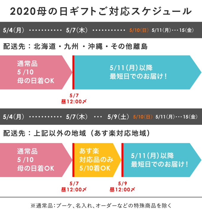 楽天市場 プリザーブドフラワー 誕生日 ブリザード ブリザーブド バラ ショートステムローズ あす楽対応 Boq 花 ギフト プレゼント 敬老 誕生日 結婚 両親贈呈 開業 開店 新築 退職 異動 内祝い 歓送迎 ポッキリ ケース入り プリザーブドフラワーベルフルール 楽天市場 プリザーブドフラワー 誕生日 ブリザード ブリザーブド バラ ショートステムローズ あす楽対応 Boq 花 ギフト プレゼント 敬老 誕生日 結婚 両親贈呈 開業 開店 新築 退職 異動 内祝い 歓送迎 ポッキリ ケース入り プリザーブドフラワーベルフルール