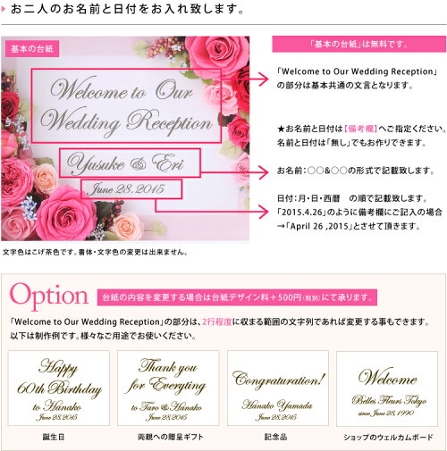 ★★【送料無料】ウェルカムボード2L/誕生日/結婚祝い/出産祝い/開業祝い/新築祝い/内祝い/両親贈呈/COVER/【楽ギフ_メッセ入力】【楽ギフ_のし宛書】プリザーブドフラワー