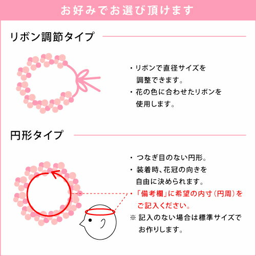 楽天市場 ブライダル ブーケ 小物 両親贈呈 髪飾り 花冠 プリザーブドフラワーベルフルール