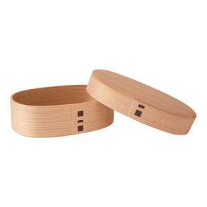 Hc@ٍH|Ё@ًȂρ@eqٓij