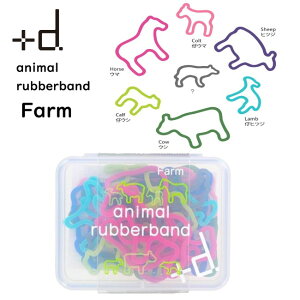 AbVRZvg@Aj}o[oh@t@[@Mtg{bNX(28C)@Farm